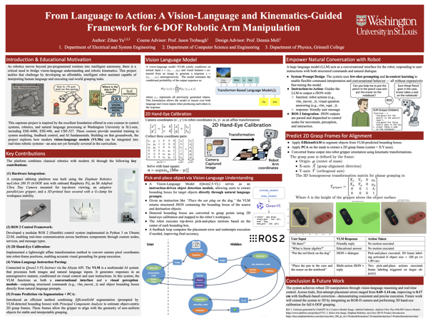Capstone Poster